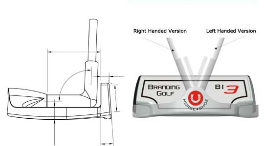The BI 3 Putter - A precision Putting Tool