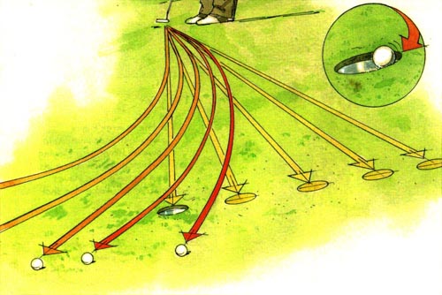 Humans make complex calculations about the intended line of a putt almost instantly